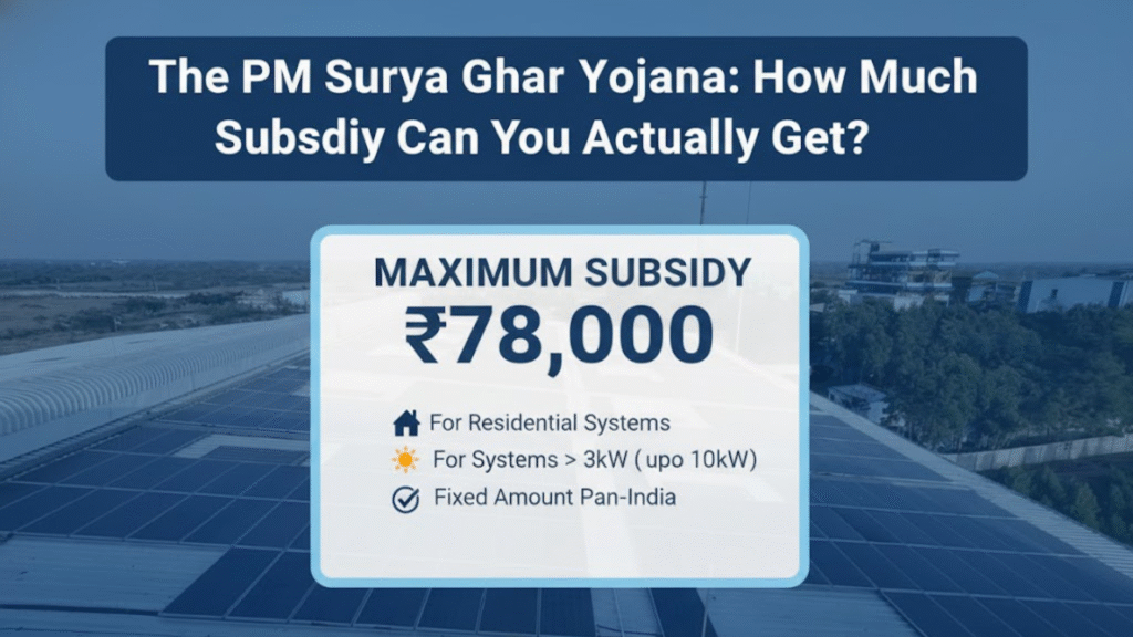 The PM Surya Ghar Yojana: How Much Subsidy Can You Actually Get?
